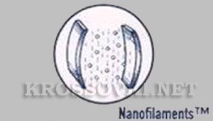 Nanofilaments Nanofilaments